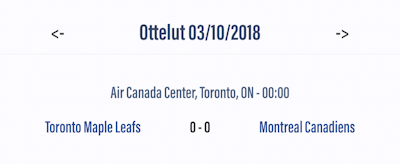 NHL Finns site